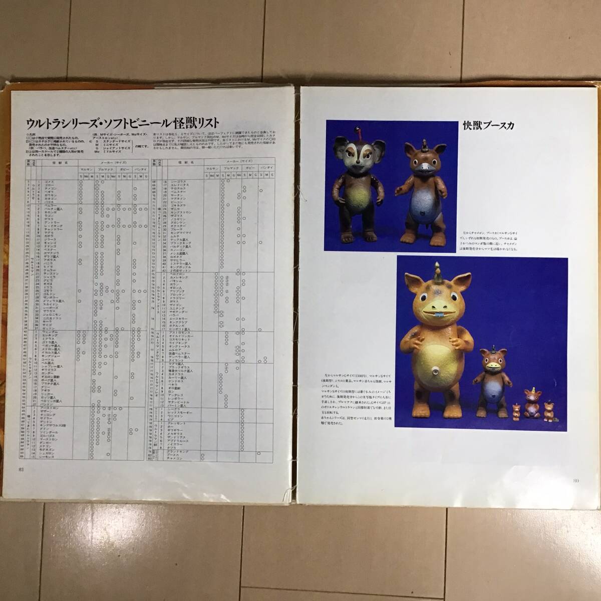 ソフビ　monstock 超高度公害清浄機ロボバンボイ④　ブルマァク 安楽安作 おはよう 1970年代 ジャイアントロボ 目が ロボらしくなくて素敵