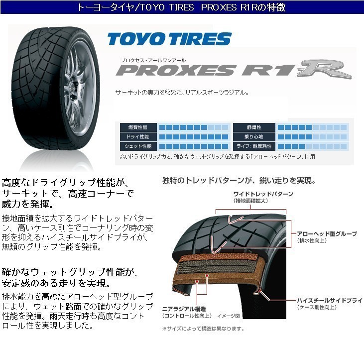 TOYO PROXES R1R 195/50R15 中古品 2本｜タイヤ