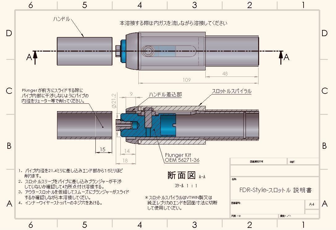 Bibian 比比昂 - フランダース スタイル インナースロットル 溶接用 