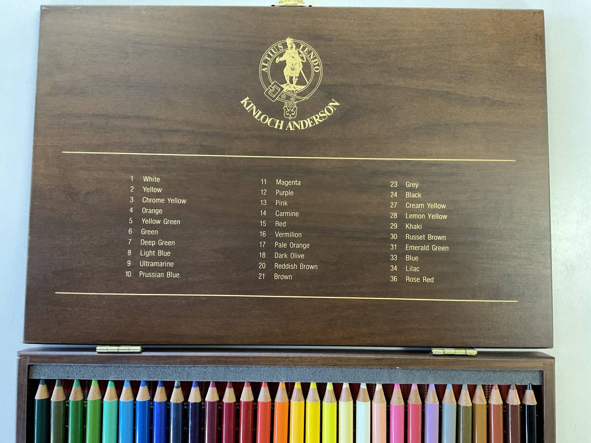 Bibian 比比昂- ☆新品♪Kinloch Anderson キンロック・アンダーソン